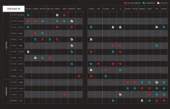 Megabass Orochi XX Casting Rods -Vis en Kleding Shop 2019 07 23 12 34 51 Orochi XX Dropbox