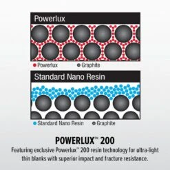 Abu Garcia Veritas Tournament Baitcasting Rod -Vis en Kleding Shop AbuGarica VeritasTour Powerlux200 info