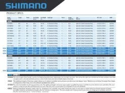 Shimano Expride Series Casting Rods -Vis en Kleding Shop expride sell sheet page 2