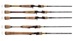Temple Fork Outfitters Professional Spinning Rods 32 Temple Fork Outfitters Professional Spinning Rods -Vis en Kleding Shop professional handles 1